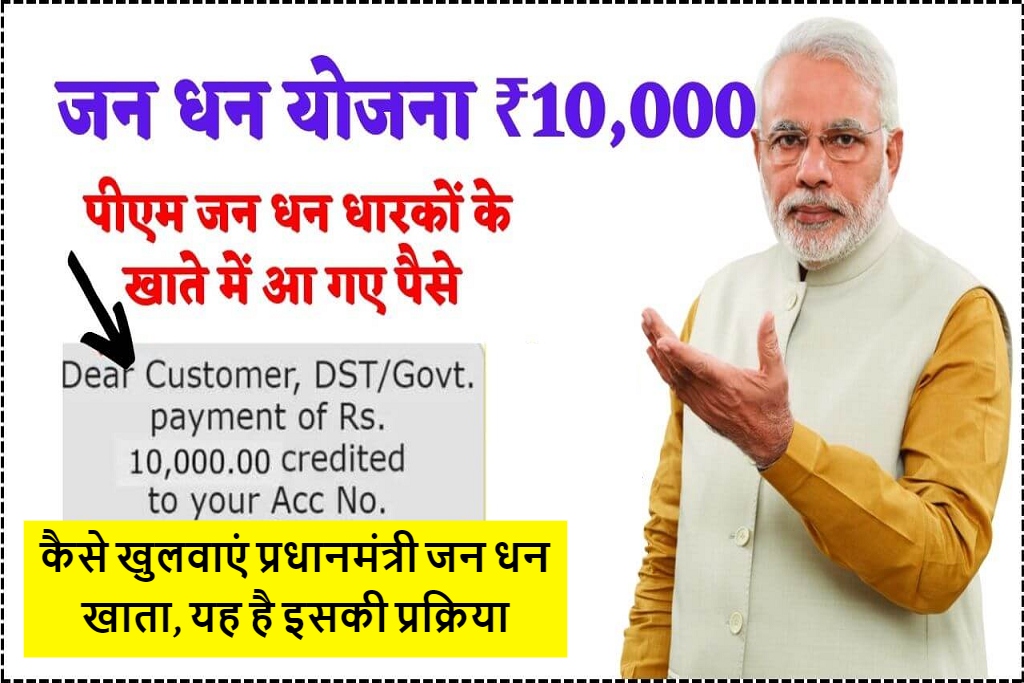 Open Jan Dhan Account