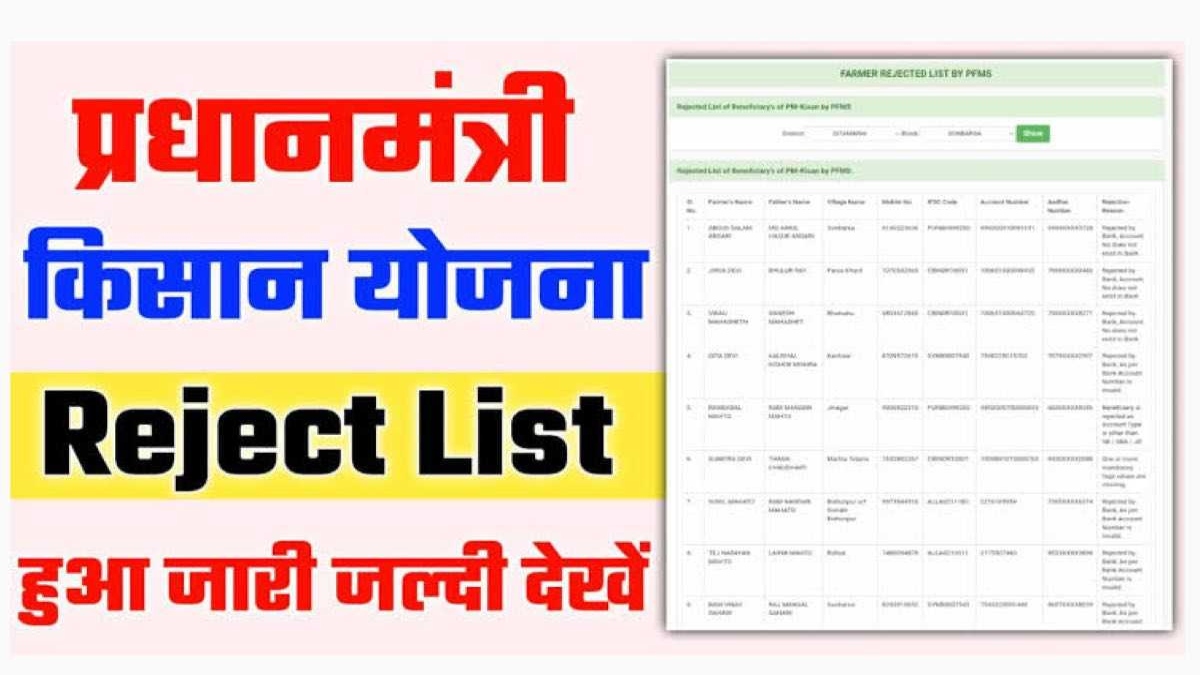 PM Kisan Rejected List